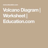 Volcano Diagram | Worksheet | Education.com