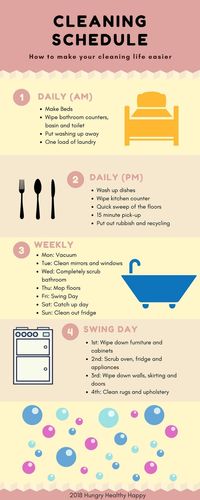 Cleaning Schedule infographic #cleaning #cleaningtips #cleaninghacks #cleaningtricks #housecleaning #housecleaningtips #housekeeping