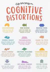 New article about cognitive distortions