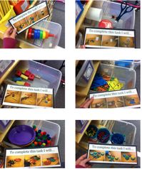 The Autism Adventures website uses TEACCH systematic system used to set up a classroom for students with Autism. I think implementing TEACCH within independent work gives students more independence to develop their skills.