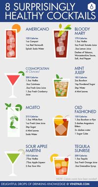 8 Surprisingly Healthy Cocktail Recipes: INFOGRAPHIC | VinePair