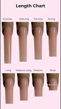 nail length guide chart. themes: nails, nail length, nail length guide; nail size; acrylic nails; nail tech, nail inspo; nail tips; nail hacks.