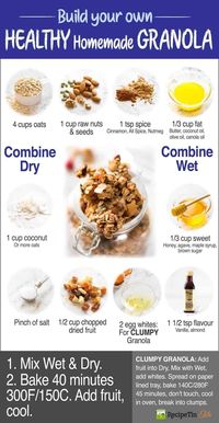 The Ultimate Guide - Build Your Own Healthy Homemade Granola, loose or CLUMPY! recipetineats.com