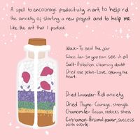 sea-sorcery: “ littlegemdesigns: “This is the second spell jar I’ve ever made! I wanted a spell for productivity so I targeted all of the things that stop me creating: the anxiety of starting a new artwork or drawing something I haven’t before and...