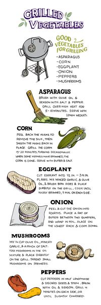 What veggies are good for grilling? Check this out!