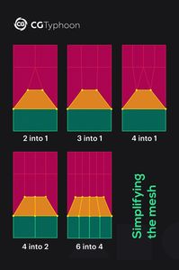 📌Simplify the mesh! The number of polygons is important, the less the better. Just keep it in mind and optimize the topology. Follow CGTyphoon, not to miss new useful guides! #3d #lesson #modeling #3dtips #tips #tipsandtricks #topology #shape #faces #vertices #edges #cgtyphoon #cg #cgi #geometry #maya #blender #3dsmax #3dcoat #zbrush #modo