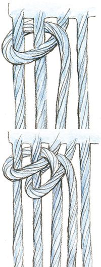 Compendium of Finishing Techniques for weaving. Repinned by Elizabeth VanBuskirk.