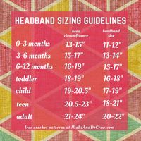 Crochet, knit and no-sew headband size guidelines. This chart includes sizes for newborns, 3-6 months (baby), 6-12 months, toddler/preschooler, child, and teen/adult. Click for free crochet headband pattern. | MakeAndDoCrew.com