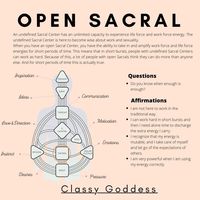 Human Design - Do you have an Undefined Sacral Center? Let go of these programming