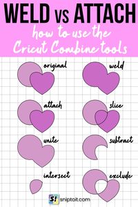 If you are a new Cricut Design Space user, you might be confused about a lot of features with similar-seeming descriptions.  I've created an easy to understand guide (and printable cheat sheet) that will help you understand the difference between the weld, attach, slice and combine features and when it's appropriate to use each tool.  Design Space is easier to use when you know what everything is supposed to do, and I'm here to help!