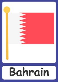 Countries Flashcards