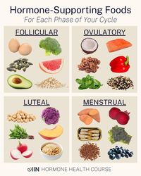 #The image presents a visual guide to hormone-supporting foods for each phase of the menstrual cycle. It categorizes various foods into follicular, ovulatory, luteal, and menstrual phases, offering a helpful resource for women seeking to optimize their dietary choices for hormonal balance.#hormonesupportingfoods #hormonalbalance#womenshealth #menstrualcycle#nutrition #healthylifestyle#follicularphase #ovulatoryphase#lutealphase #menstrualphase#fertilityfoods #endometriosis#pcos