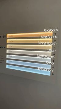 The perfect color guide and lighting kelvin for designing a room