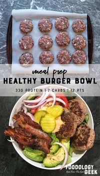 Healthy Burger Bowl with Special Sauce