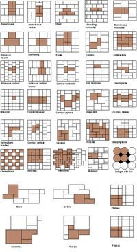 Cheat Sheets for tile placement « Stacy Nance Interiors