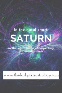 Your natal chart is a snapshot of the location in the Zodiac of the planets and other bodies, and shows your life and personality. It's a blueprint for your life and who you are using astrology. Use the interpretations for the natal planets like natal Saturn in the signs, houses and aspecting the natal planets on The Dark Pixie Astrology: http://www.thedarkpixieastrology.com/natal-saturn.html