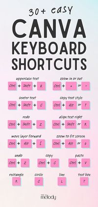 Speed up your design workflow with these 30+ keyboard shortcuts in Canva, tailored for anyone eager to improve their design efficiency. Discover shortcuts that save time and enhance creativity, making them invaluable Canva tips and tricks for every user. Explore more Canva Pro features, Canva tutorials, and design inspiration at madebymelody.co.