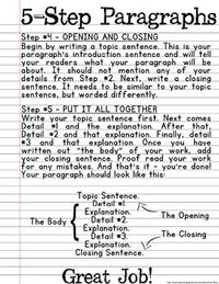 5 Step Paragraph Structure Writing Handouts