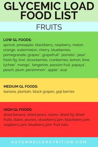 Your Complete Glycemic Load Food List [What To Eat + Meal Examples]