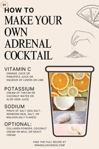 Learn how to make your own adrenal cocktail, full of vitamin C and minerals like sodium and potassium to support your adrenal glands, balance hormones, and fight stress and chronic fatigue. Check out the post to learn the science behind the ingredients in this refreshing adrenal boosting drink!