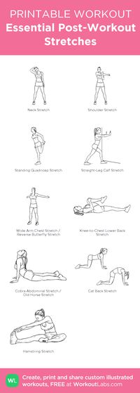 Essential Post-Workout Stretches – my custom workout created at WorkoutLabs.com • Click through to download as printable PDF! #customworkout