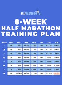 Determining whether you can run that half marathon just two months away?  You'll want to pair this with our 8 week training tips which you can find in the link.