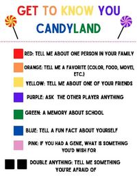 Get To Know You CandyLand Prompt by Callie Brunswig | TPT