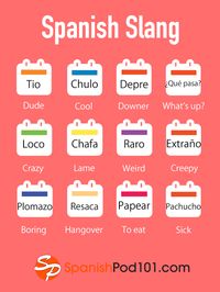 Learn Spanish - SpanishPod101.com — If you want to learn even more Spanish, do...