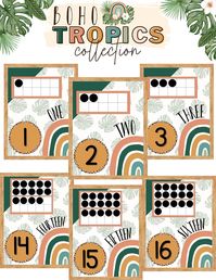 These tropical ready-to-print sets of numbers 0-20 will add to the boho aesthetic of your classroom while also providing functionality as a visual for little learners! Included: -number posters (0-20) in 3 font options: one to match the tropical themed font, a themed font in lowercase, and a primary font DISCLAIMER: Within the PDF file you will find a link + step-by-step instructions to access the digital download. The link will take you to the Canva site in which you will create a free account