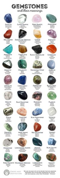 Looking for stones for your magickal toolkit? Here’s a crash course in 40 of the most commonly available crystals and gemstones. Working with crystals can impro