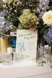 Looking for a unique, fun, yet personal way to capture your guests' memories at your wedding or event? Look no further! Our Pick a Card Sign Template is the perfect solution! Guests will have a blast selecting a card, signing it, and leaving their well-wishes behind. It's the ultimate guestbook alternative that you'll treasure for years to come. Check it out and get inspired to create your own memorable guestbook!