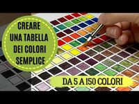 Come MISCELARE i colori in modo SEMPLICE - YouTube