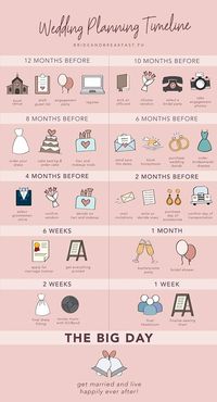 ¿Qué cosas hay que preparar 12 meses antes de vuestra boda? ¿Y 2 meses antes? Aquí encontraréis algunos tips para que la organización de vuestra boda no os acabe agobiando. #BarceloWeddings #WeddingOrganization #WeddingPlanningTimeline #WeddingPlanning