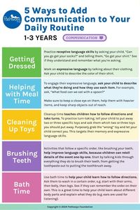 The best thing you can do to boost your child’s language skills? Talk to them, read to them, sing to them, play with them - all to get your toddler talking as soon as they are ready to! The more time you spend communicating with your child, the better. From the time they’re born, kids start to develop two types of communication skills: receptive and expressive. Visit Pathways.org for communication activities! #communicationmilestones #babydevelopment #babytips #newparenttips #communicationskills