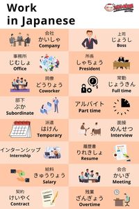 japan | japanese | learn japanese beginner | learn japanese | learn japanese words | study japanese | japan trip | japan trip planning | japan travel | japan travel tips | japanese language learning | basic japanese | japanese words | kanji