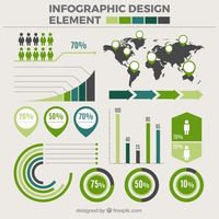 Free Vector | Set of infographic elements with green details