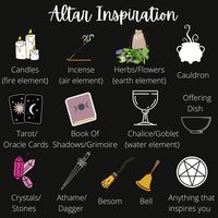 A handy guide to the question “what should I put on my altar” The short answer is - whatever inspires you! #witchcraft #altar #altardecor #witch #witchythings #witchyvibes #witchy