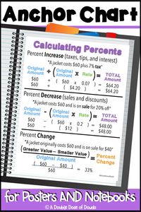 This percent anchor chart will help your middle school math students calculate percentages and discounts including how to calculate percent of change, percent of a number, percent increase and percent decrease. We keep notes simple and neat so as not to overwhelm the student and to keep them focused. We hang them on the wall as posters and give students copies for their interactive math notebooks so they can reference their percentage formulas during future percentage math activity.