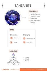 Ready to discover your new favorite crystal? Explore Tanzanite's meanings, history, and unique properties in this comprehensive guide.