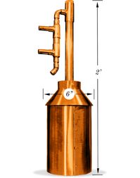 The kit includes: Machine cut parts, perfectly sized & pre-drilled. 100% copper rivets, pipe and fittings. Step-by-step online assembly videos, located here. What you need to provide: Lead free solder and water soluble flux. Tools, including a hammer and a plumbing torch. 3' of 1/2" copper pipe (attaches to the sti