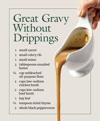 Gravy without drippings