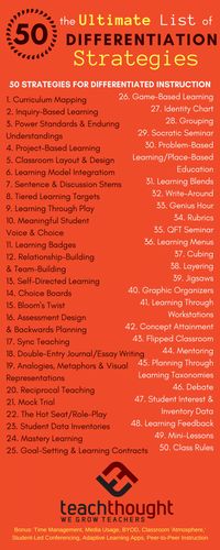 Differentiation Strategies