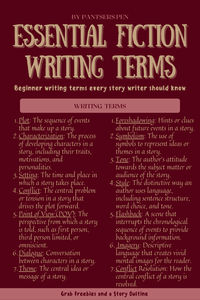 Here is a list of Essential Writing terms every fiction writer should know. Get the secrets of storytelling with must-know fiction writing terms! From "show, don't tell" to "inciting incident," master the craft and elevate your narratives. Pin it now for essential writing tips! #Writing #Fiction #Storytelling #WritingTips