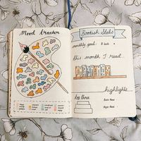 17 Creative Mood Trackers for Your Bullet Journal - Beautiful Dawn