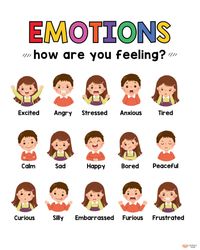 his Emotion Chart for Kids is more than just a calm corner posters item; it's a comprehensive guide to understanding and managing emotions, indispensable for promoting feeling recognition and emotional growth. #calmingcornerclassroom #calmcornerclassroom #readingcornerclassroom