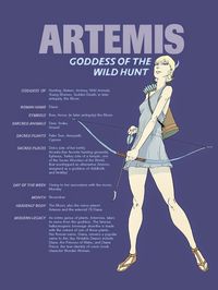 Artemis Pin-Up