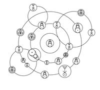 The glyph combo for a teleportation spell is a very complex combination of five ice glyphs, eight plant glyphs, and eight fire glyphs, with varying sizes and placed on multiple different rings. When cast, it teleports anyone and anything on it to another location. First used by Philip Wittebane in "Elsewhere and Elsewhen". The first time it is shown, one of the fire glyphs is oriented diagonally, going down right instead of straight like other glyphs. The second time it is shown, however, the fi