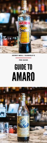 Mixology master, Jeffrey Moll, shares his 5 favorite amaro—just in time for holiday gift season! No bar is complete without a little Italian amaro.