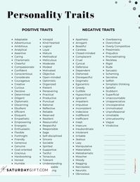 Personality Traits List - Portrait - Positive Personality Traits & Negative Personality Traits - Green | SaturdayGift