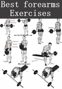 Here are the best forearms workout which will help you getting strong and solid forearms. Try these awesome workout.